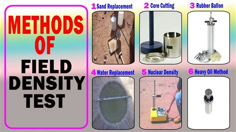 Field Density Test (FDT) Methods .